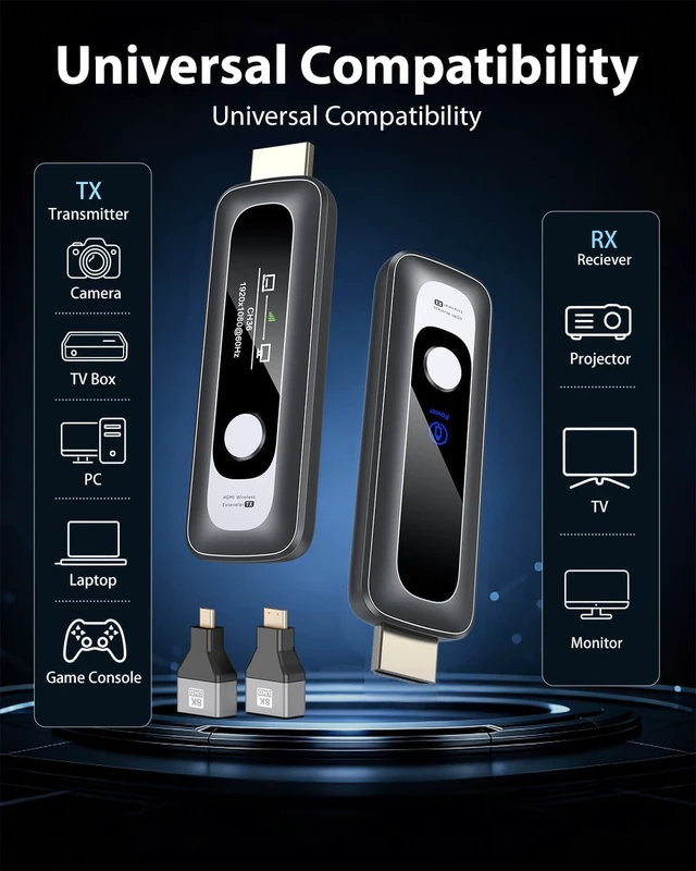 Alt view image 3 of 7 - Upgraded Wireless HDMI Transmitter and Receiver 328FT/100M with LED Display, 4K Decode, 1080P Output, LED Display, 2.4G/5.8G, Plug and Play, for PC/Projector/TV Box