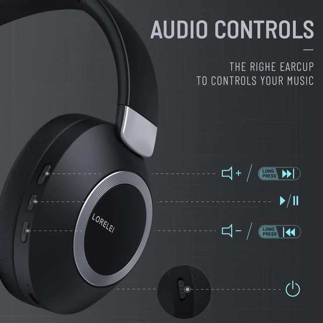 Alt view image 2 of 6 - B-C6 Wireless Over Ear Headphones, 50H Playtime Foldable Lightweight Bluetooth Headsets, Deep Bass, Built-in Microphone, Memory Foam Earmuff, for Travel, Home Office(Space Black)