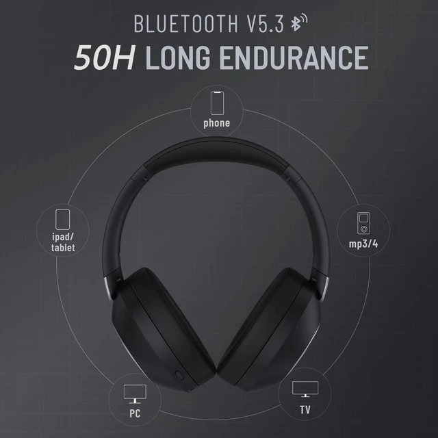 Alt view image 3 of 6 - B-C6 Wireless Over Ear Headphones, 50H Playtime Foldable Lightweight Bluetooth Headsets, Deep Bass, Built-in Microphone, Memory Foam Earmuff, for Travel, Home Office(Space Black)