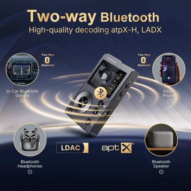 Alt view image 5 of 7 - F20 HiFi MP3 Player with Bluetooth 5.2, Lossless DSD FLAC High Resolution Digital Audio Player, High-Res Portable Music Player with 64GB MicroSD Card, Support up to 512GB