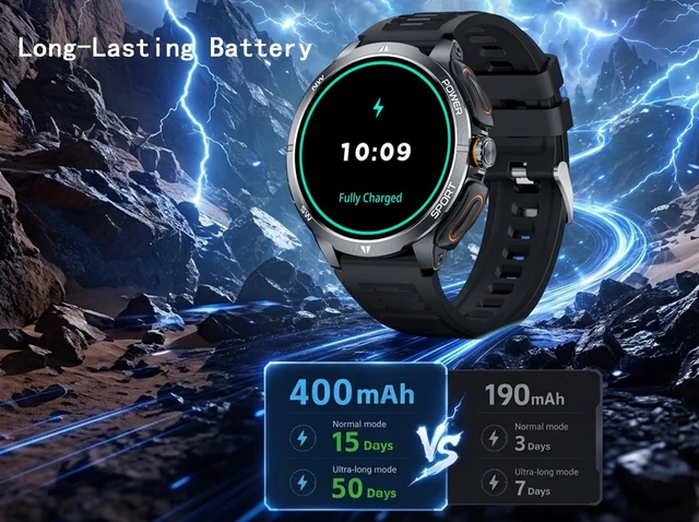 Alt view image 7 of 7 - Military Smart Watch with Earbuds for Men and Women,+ Metal Band Compass & FlashLight, Tactical Smartwatch, BT Calling, 100+ Sports Modes, Fitness Tracker, Android iOS Compatible
