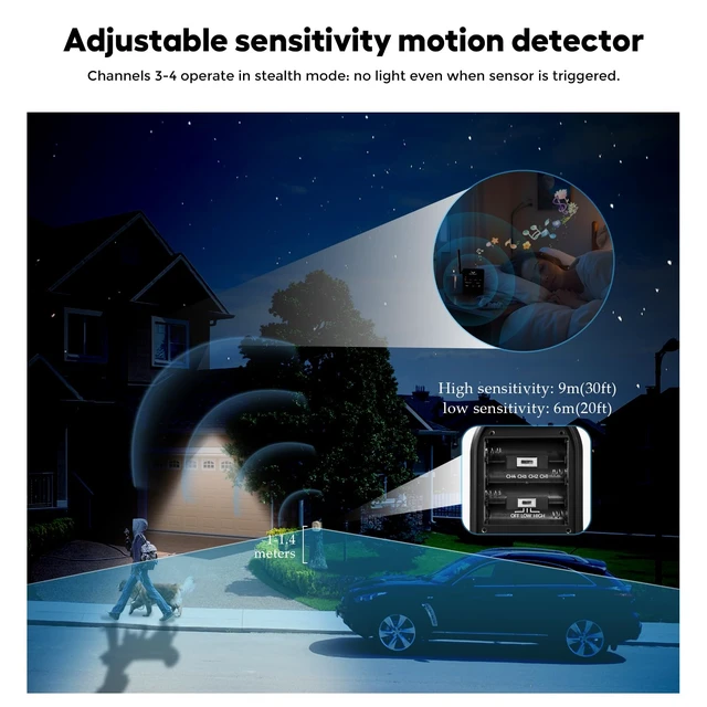 Alt view image 5 of 7 - 1/2 Mile Driveway Alarm Wireless Outdoor Motion Sensor System Driveway Sensor Alert System Weatherproof Security Sensor & Detector Protect Outdoor/Indoor Property