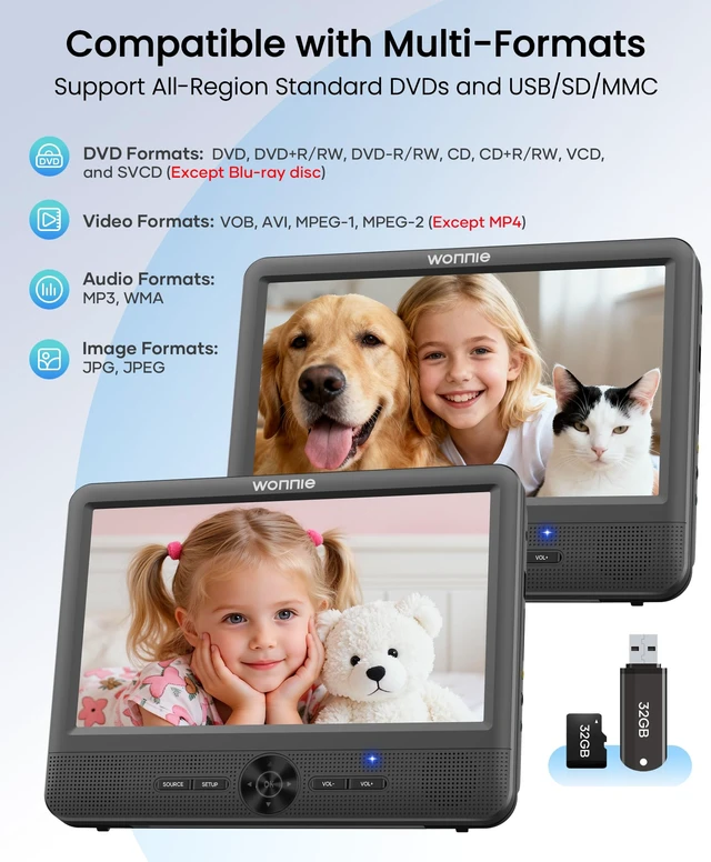 Alt view image 4 of 7 - 10" Car DVD Players, Portable DVD Player Dual Screen Play the Same or Two Different Movies with 5 Hours Rechargeable Battery, 2 AC Adapters, Headrest Mounts, All Regions, Support USB/SD/Sync TV