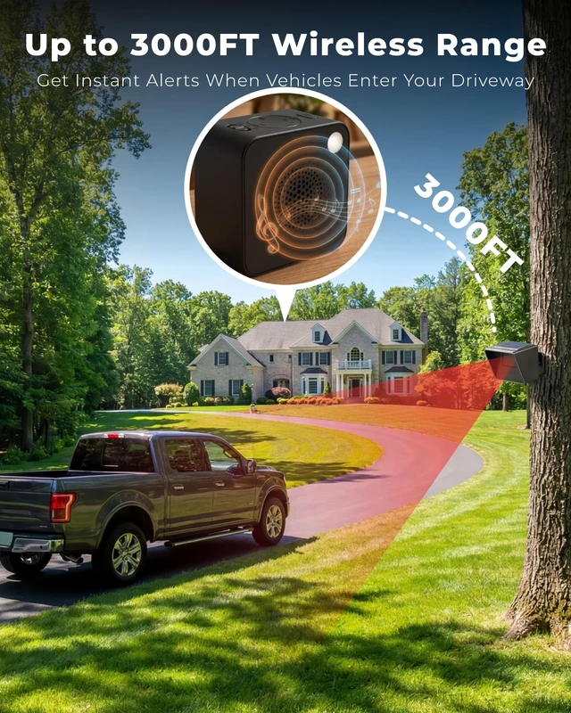 Alt view image 4 of 7 - Solar Driveway Alarm, 1 Portable Rechargeable Receiver & 2 Solar Sensors 3000FT Long Range Wireless Driveway Alarm, Weatherproof Outdoor Motion Sensor Alarm for Driveways, Homes, Yards, and Property