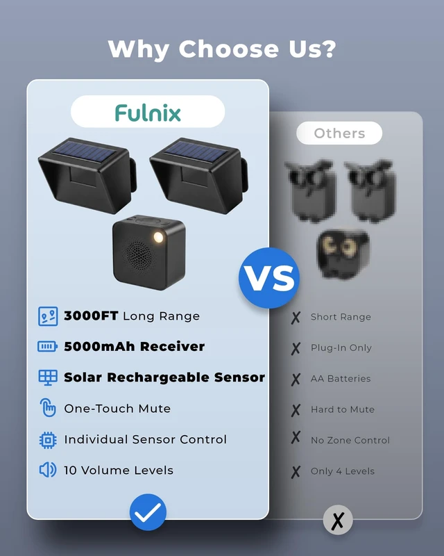 Alt view image 7 of 7 - Solar Driveway Alarm, 1 Portable Rechargeable Receiver & 2 Solar Sensors 3000FT Long Range Wireless Driveway Alarm, Weatherproof Outdoor Motion Sensor Alarm for Driveways, Homes, Yards, and Property