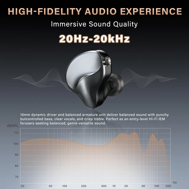 Alt view image 3 of 7 - in Ear Monitors Earphones Wired IEM Headphones Without Microphone,1DD+1BA HiFi Bass,4N OFC Detachable Cable,Noise Isolating Earbuds for Musicians,Singers,Studio,Gaming,Stage Monitors,DJ,PC,PS5
