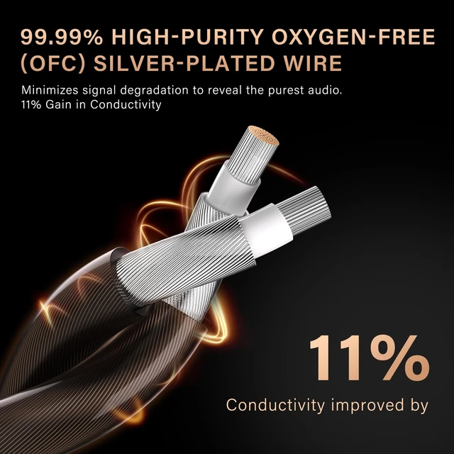 Alt view image 7 of 7 - in Ear Monitors Earphones Wired IEM Headphones Without Microphone,1DD+1BA HiFi Bass,4N OFC Detachable Cable,Noise Isolating Earbuds for Musicians,Singers,Studio,Gaming,Stage Monitors,DJ,PC,PS5