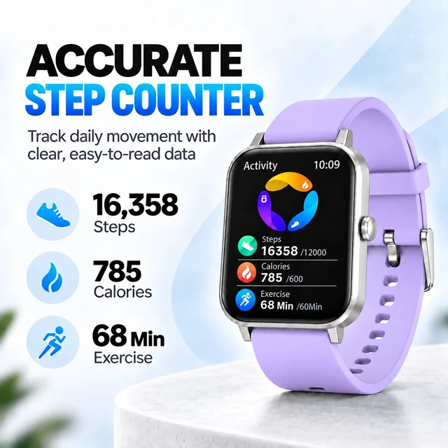 Alt view image 2 of 7 - Smart Watch Fitness Tracker for Men Women with Pedometer Step Counter Tracker for Walking, Heart Rate Monitor, Sleep Monitor, Blood Oxygen, Senior Friendly, IP68 Waterproof