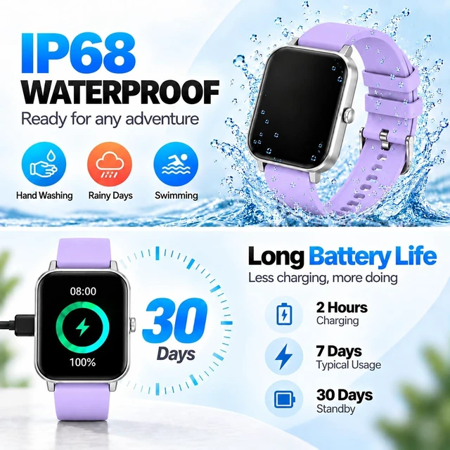 Alt view image 7 of 7 - Smart Watch Fitness Tracker for Men Women with Pedometer Step Counter Tracker for Walking, Heart Rate Monitor, Sleep Monitor, Blood Oxygen, Senior Friendly, IP68 Waterproof