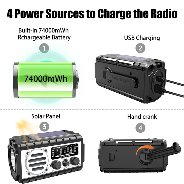 Alt view image 7 of 7 - Solar Hand Crank Emergency Radio, 20000mAh AM FM NOAA Weather Radio Clear radio reception, builtin LED flashlight & reading light, phone charging and SOS distress signal for emergencies