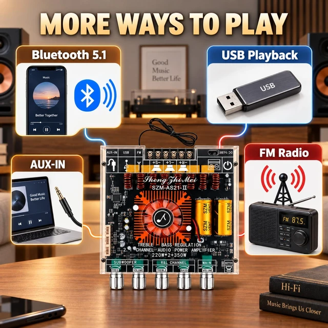 Alt view image 4 of 7 - AS21-II TPA3255 Bluetooth Amplifier, 2.1 Channel, 220W x 2 + 350W FM Radio, TWS, IR Remote, APP Control, 5-Knob Tuning, Frosted Cover, USB/AUX, Active Cooling, Protection, DC 16-38V, 10A Min