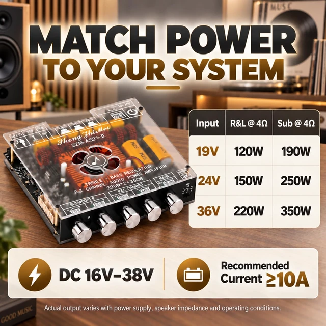 Alt view image 6 of 7 - AS21-II TPA3255 Bluetooth Amplifier, 2.1 Channel, 220W x 2 + 350W FM Radio, TWS, IR Remote, APP Control, 5-Knob Tuning, Frosted Cover, USB/AUX, Active Cooling, Protection, DC 16-38V, 10A Min