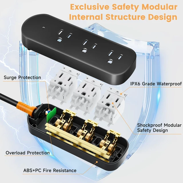 Alt view image 5 of 7 - Outdoor Power Strip Weatherproof, 3 AC Outlets, 6 FT Extension Cord 1625W/13A Surge Protector, UL FCC Listed, IPX6 Waterproof, Anti-Electric Shock, Wall Mountable, for Garage, Workshop, Patio