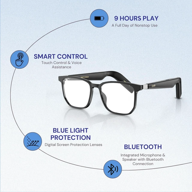Alt view image 3 of 7 - AI Glasses, Smart Glasses Powered by ChatGPT, Real-Time AI Translation AI translation in 145 languages, Handsfree calls, Immersive audio, Holds AI conversations, 11H Playtime