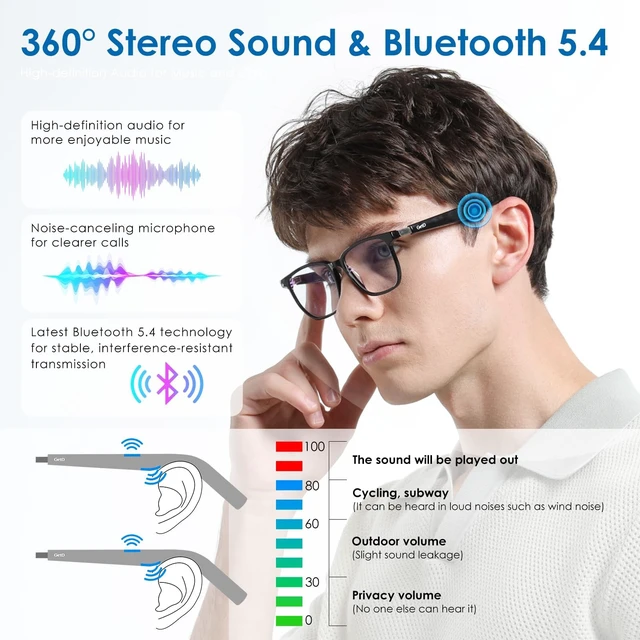 Alt view image 4 of 7 - AI Glasses, Smart Glasses Powered by ChatGPT, Real-Time AI Translation AI translation in 145 languages, Handsfree calls, Immersive audio, Holds AI conversations, 11H Playtime