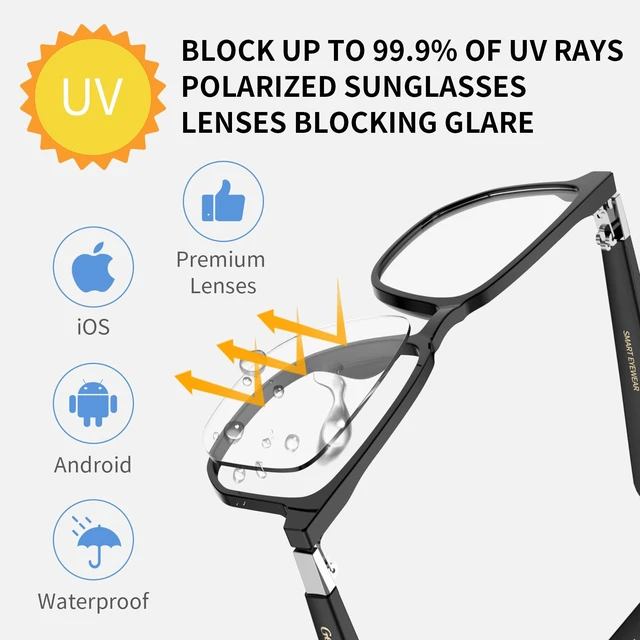 Alt view image 5 of 7 - AI Glasses, Smart Glasses Powered by ChatGPT, Real-Time AI Translation AI translation in 145 languages, Handsfree calls, Immersive audio, Holds AI conversations, 11H Playtime