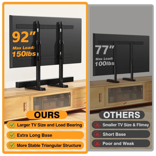 Alt view image 4 of 7 - Universal TV Legs, Table Top TV Stand Base for Most 37-92 Inch TVs with Height Adjustable Holds up to 150lbs with Cable Management, Max VESA 800x600mm, Black