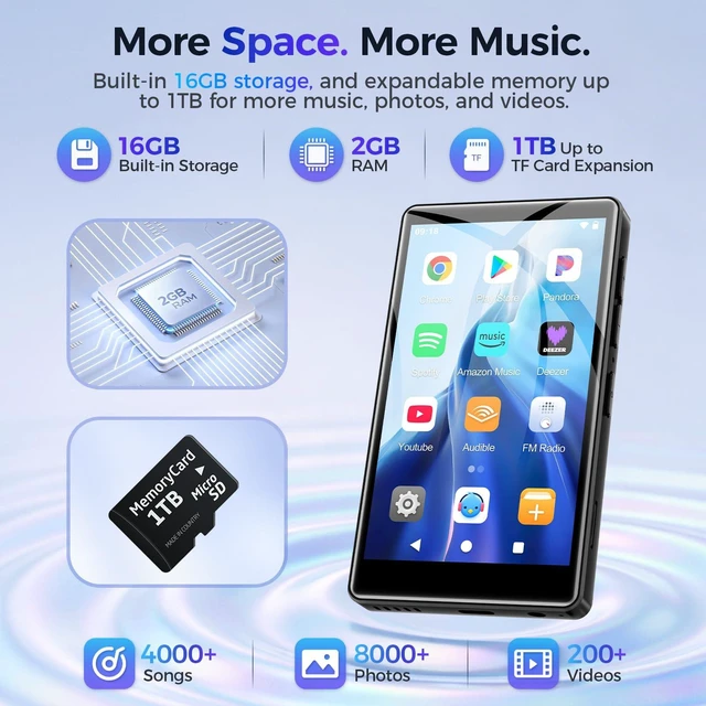Alt view image 6 of 7 - MP3 Player with Bluetooth and WiFi, Android 14 Spotify Music Player for Music,Pandora, Audible. 4" Touchscreen,Speaker,16GB Memory,Supports Play Store,Up to 512GB