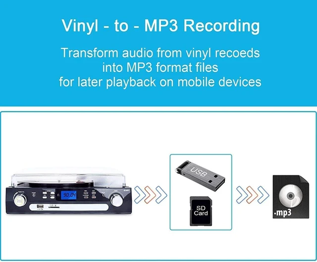 Alt view image 4 of 7 - 7-in-1 Bluetooth Record Player with Stereo Speakers, Turntable for Vinyl to MP3 with Cassette Play, AM/FM Radio, Remote Control, USB/SD Encoding, 3.5mm Music Output Jack