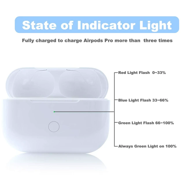 Alt view image 5 of 7 - Compatible with for Wireless AirPod Pro 1st & 2nd Generation Charging Case Replacement, Compatible with for AirPod Pro 1st & 2nd Charger Case with Bluetooth Pairing Sync Button