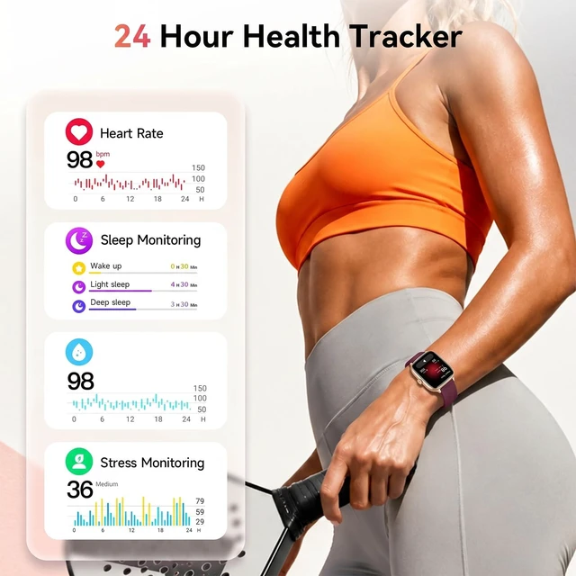 Alt view image 6 of 7 - Smart Watch for Women Men, Bluetooth Call, 40mm AMOLED Fitness Watch for iPhone/Android/Samsung, Notification Alerts, Heart Rate/Stress/Sleep Monitor, 101+ Sports Modes, 3ATM Waterproof, 2 Bands