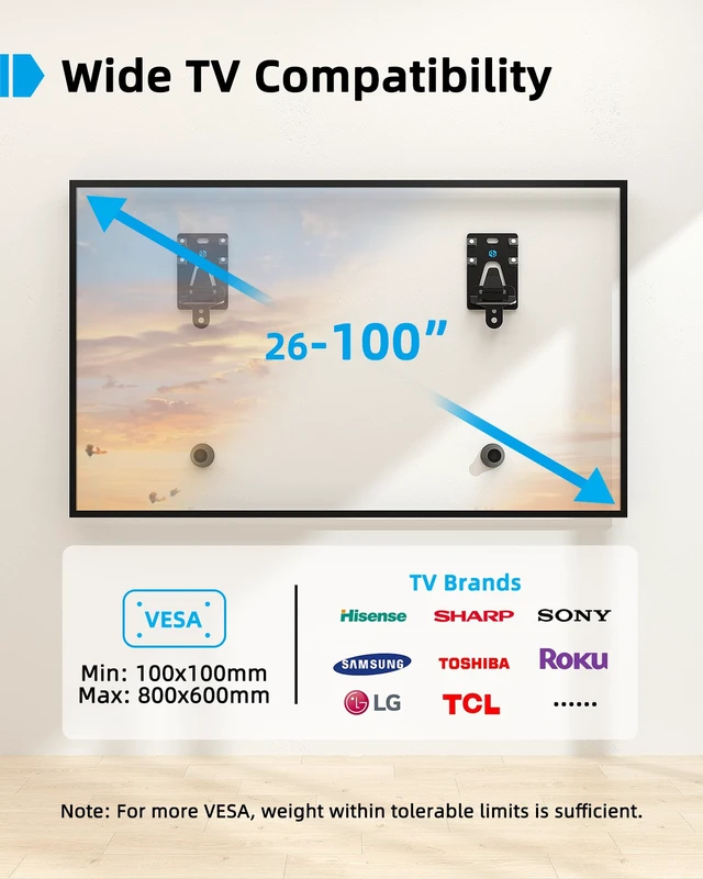 Alt view image 4 of 7 - No Stud TV Wall Mount for Most 26-100 inch TVs Up to 200lbs Drywall No Drill TV Mount, 1.18'' Low Profile Studless Wall Mount TV Bracket, Easy Install, Non Damage Wall