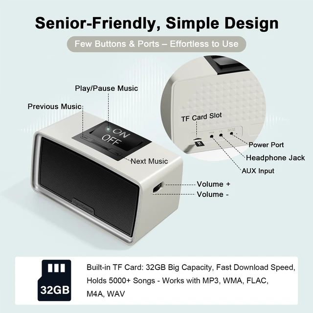 Alt view image 4 of 7 - Simple Music Player for Dementia Alzheimer's Seniors Easy to Use Music Box for Elderly Parents, Large On/Off Button, Plug-and-Play, One-Touch Play, Loud Sound, 32GB TF Card