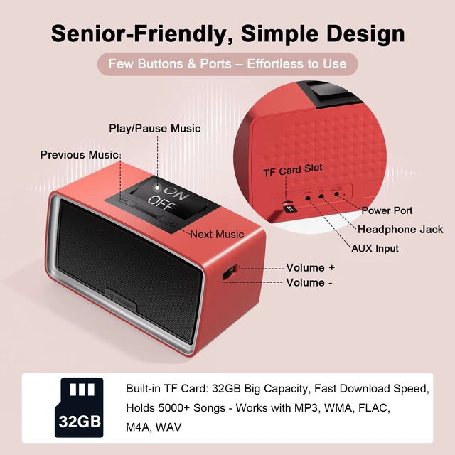 Alt view image 4 of 7 - Simple Music Player for Dementia Alzheimer's Seniors Easy to Use Music Box for Elderly Parents, Large On/Off Button, Plug-and-Play, One-Touch Play, Loud Sound, 32GB TF Card