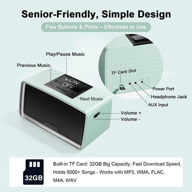 Alt view image 5 of 7 - Simple Music Player for Dementia Alzheimer's Seniors Easy to Use Music Box for Elderly Parents, Large On/Off Button, Plug-and-Play, One-Touch Play, Loud Sound, 32GB TF Card