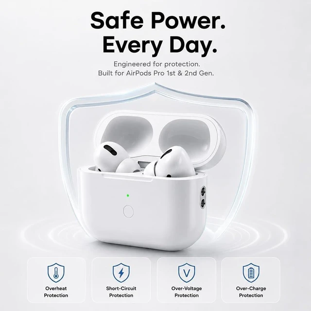 Alt view image 4 of 6 - Replacement for AirPods Pro Charging Case Easy Pairing Sync Button 680mAh USB-C&Wireless Charger Case Replacement for AirPod Pro 2nd &1st Generation