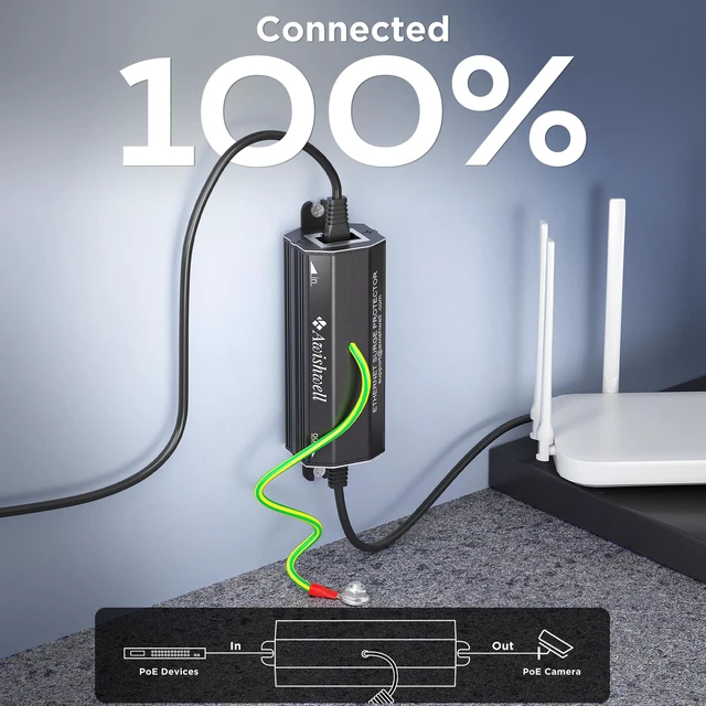 Alt view image 6 of 7 - Gigabit Ethernet Surge Protector, PoE++ Metal Shielded Lightning Arrestor 20KA LAN Network Surge Protector-With Mounting Flange,10Pack CAT5/CAT6 Thunder Arrestor