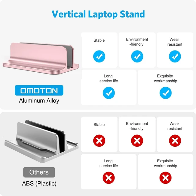 Alt view image 2 of 7 - Vertical Laptop Stand Holder, Adjustable Dock for MacBook, Rose Gold Aluminum Stand for MacBook Stand, Fits Chromebook & Gaming Laptops up to 17.3 in, Office Desk Organization, Space-Saving