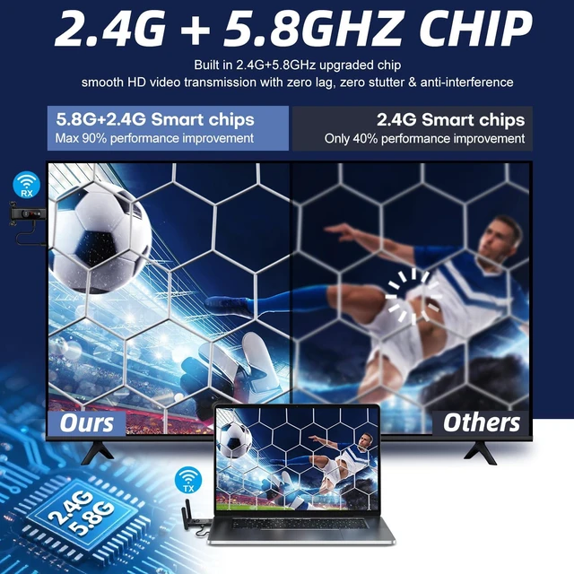 Alt view image 6 of 6 - ANQIPUTECH Wireless HDMI Receiver Only, Black, Streaming Media Player with Dual Antennas