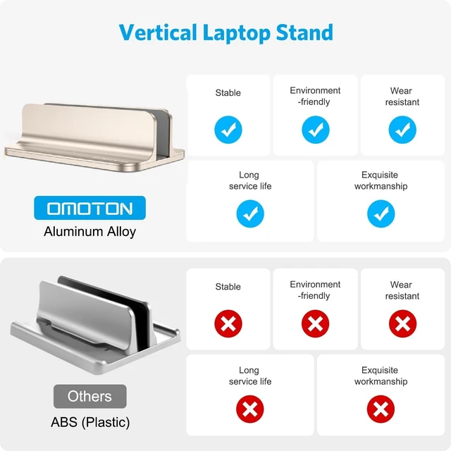 Alt view image 2 of 7 - Vertical Laptop Stand Holder, Adjustable Dock for MacBook, Starlight Aluminum Stand for MacBook Stand, Fits Chromebook & Gaming Laptops up to 17.3 in, Office Desk Organization, Space-Saving