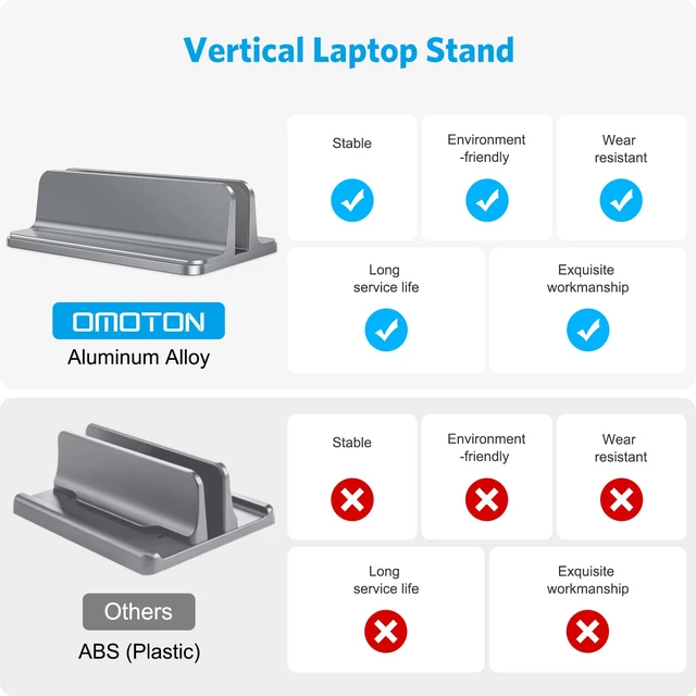 Alt view image 2 of 7 - Vertical Laptop Stand Holder, Adjustable Dock for MacBook, Gray Aluminum Stand for MacBook Stand, Fits Chromebook & Gaming Laptops up to 17.3 in, Office Desk Organization, Space-Saving