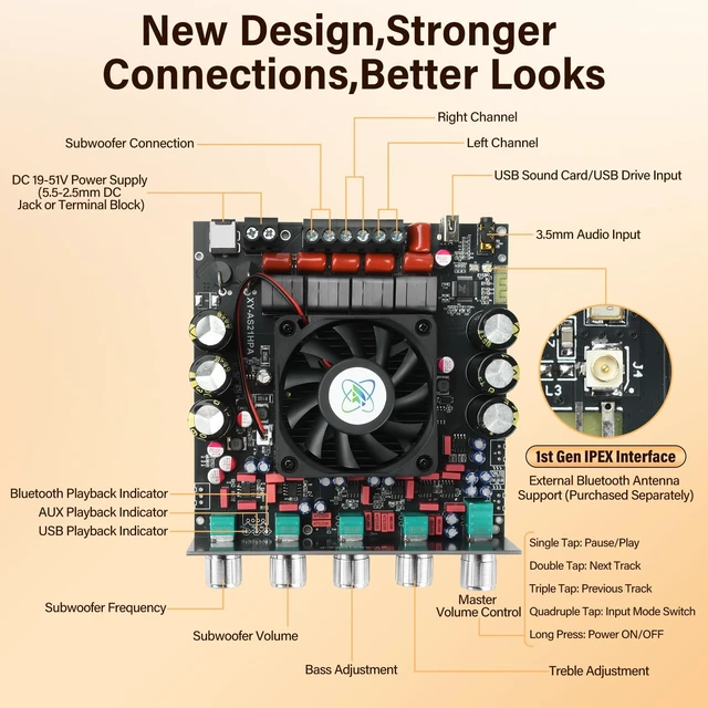 Alt view image 5 of 7 - AS21HPA 2.1 Channel Bluetooth Amplifier Board, 300W*2+600W Peak Power Home Audio Amplifier Board, Amp Wide Voltage Input 19-51V,Supports USB/AUX/BT Input for DIY Wireless Speaker