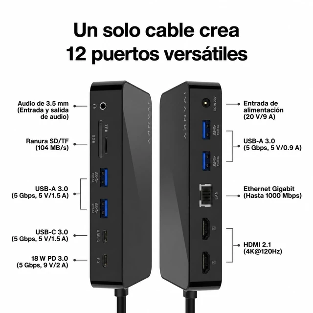 Alt view image 6 of 7 - 12-in-2 FusionDock 1 for M5 MacBook Pro Docking Station Dual 4K@120Hz Monitor for M5/M4/M3/M2/M1 Pro/Max MacBook Neo,150W AC, SD/TF, USB, RJ45, 5Gbps (Incompatible with Windows)