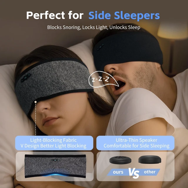 Alt view image 3 of 7 - Sleep Headphones Bluetooth 6.0 Headband for Side Sleepers (Gray & Gray) 200mah cell for 20hr playback, 3mm ultra-thin speaker & mic, HD stereo, removable & washable, 2-in-1 sport & sleep headband