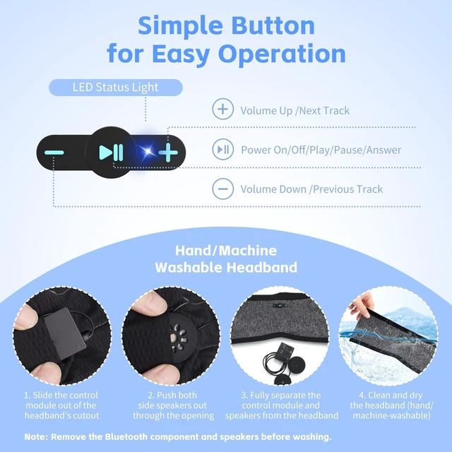 Alt view image 7 of 7 - Sleep Headphones Bluetooth 6.0 Headband for Side Sleepers (Gray & Gray) 200mah cell for 20hr playback, 3mm ultra-thin speaker & mic, HD stereo, removable & washable, 2-in-1 sport & sleep headband