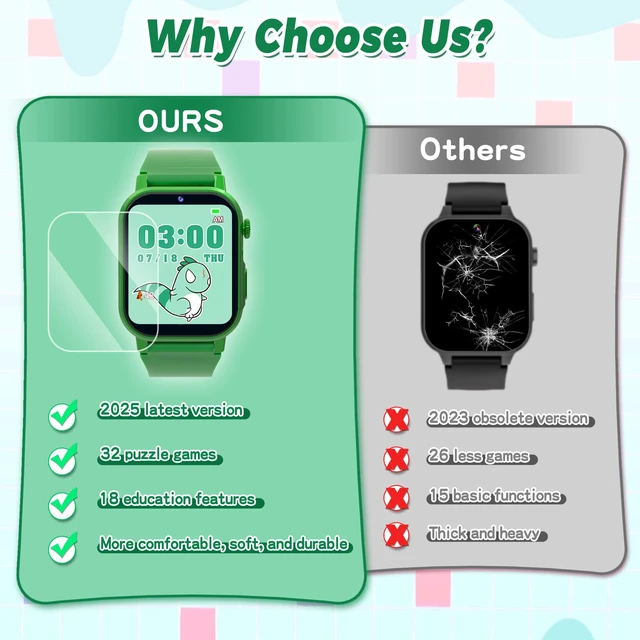 Alt view image 6 of 7 - Kids Smart Watch with 32 Puzzle Games, Video, HD Camera, Pedometer 1.69" Touch Screen Kids Watches, Alarm Clock, Audiobooks, Music, Flashlight, Educational Toys Gifts for Boys Girls Age 3-12