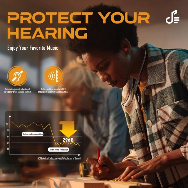 Alt view image 2 of 7 - Bluetooth Work Headphones, Earplug Headphones for Ear Protection Replaceable Earbud Cables, Looks Like Safety Earplugs with Bluetooth Hearing Protection and 29dB Noise Reduction
