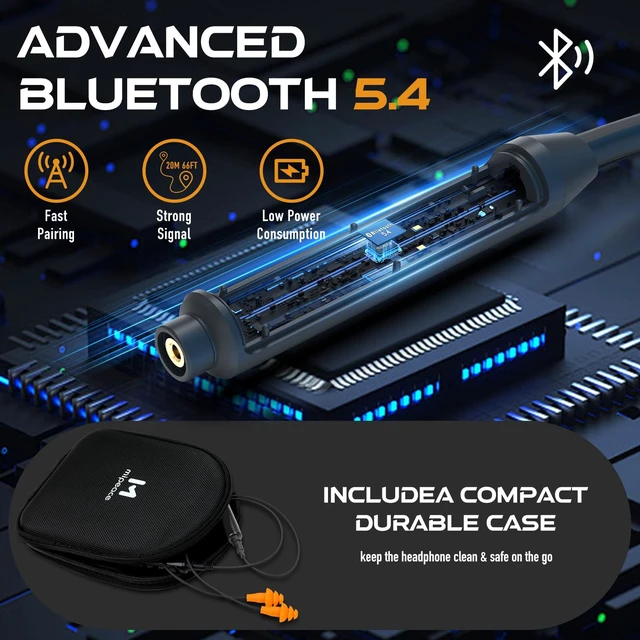 Alt view image 6 of 7 - Bluetooth Work Headphones, Earplug Headphones for Ear Protection Replaceable Earbud Cables, Looks Like Safety Earplugs with Bluetooth Hearing Protection and 29dB Noise Reduction