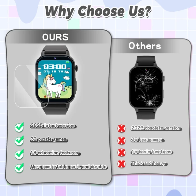 Alt view image 6 of 7 - Kids Smart Watch Boys with 32 Games, Camera, Video, Pedometer, Flashlight 1.69" Kids Game Smartwatch, HD Touch Screen, Music Player, Audiobooks, Alarm Clock, 12/24 hr, Toys Gift for 3-12 Years Old