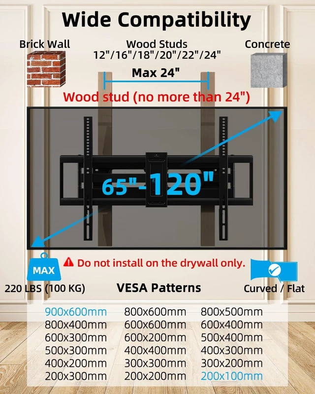 Alt view image 2 of 7 - Heavy Duty Full Motion TV Wall Mount for 65-120" TVs, Max 220lb VESA 900×600mm, fits 12-24" wood studs, tilt, swivel XXL TV bracket with 30" articulating arms for large flat & curved TVs