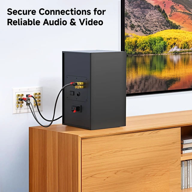 Alt view image 2 of 7 - Triple Gang 7.2 Speaker Wall Plate with HDMI, White HDMI Pass-through, Gold-Plated Binding Posts, Banana Plug Compatible, for Home Theater Wiring