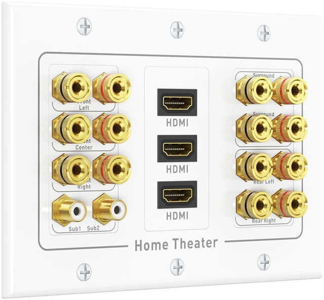 Main image of Triple Gang 7.2 Speaker Wall Plate with HDMI, White HDMI Pass-through, Gold-Plated Binding Posts, Banana Plug Compatible, for Home Theater Wiring