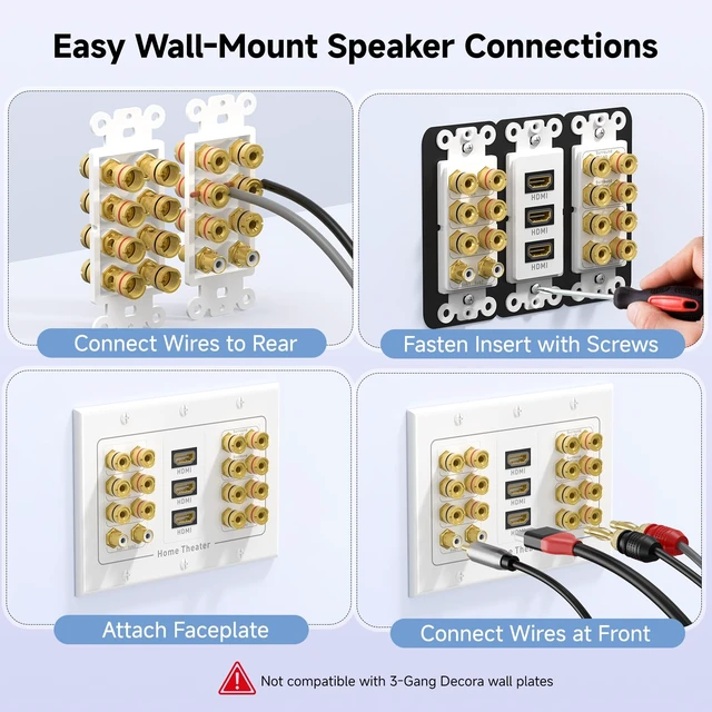 Alt view image 6 of 7 - Triple Gang 7.2 Speaker Wall Plate with HDMI, White HDMI Pass-through, Gold-Plated Binding Posts, Banana Plug Compatible, for Home Theater Wiring