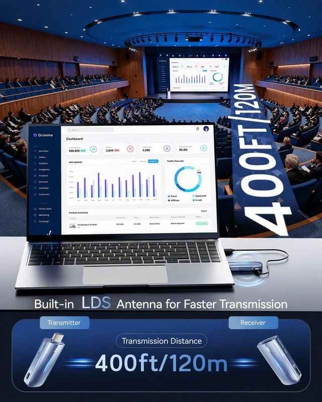 Alt view image 3 of 7 - Wireless HDMI Transmitter and Receiver 400FT/120M, LDS Antenna Low-Latency Dual-Band 5.8+2.4G, 4K Decode 10Bit 1.08 Billion Hues Display Video and Audio to Monitor from Projector/TV (Blue)