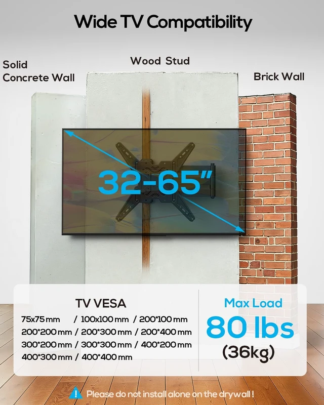 Alt view image 6 of 7 - Corner TV Wall Mount Long Arm Full Motion for 42 50 55 65 inch TVs UL Listed, Fit 32-65" TV, Hold 80lbs, Swivel 180°, Tilt +/-10°, Level +/-4°, 29" Arm Extension, VESA400x400mm, Single Stud