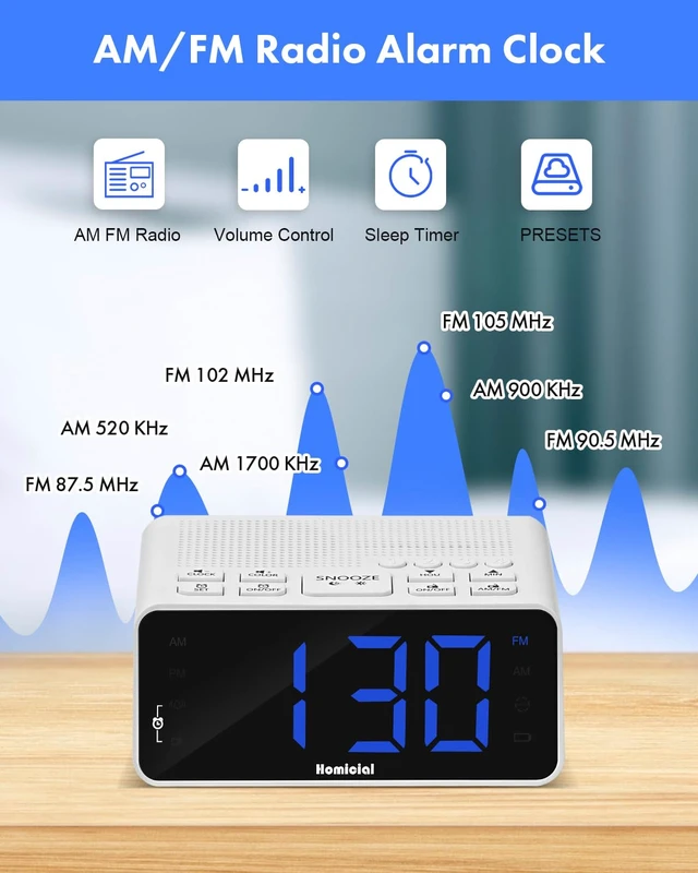 Alt view image 3 of 7 - Digital Alarm Clock Radio with AM/FM Radio, Multi-Colors 1.4 LED Digits, Preset, Sleep Timer and Clear Display with Dimmer for Bedroom Bedside, Outlet Powered with Battery Backup (White)